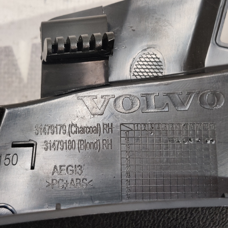 Накладка задня права Volvo S60 III (18-) 2.0Б 32132568