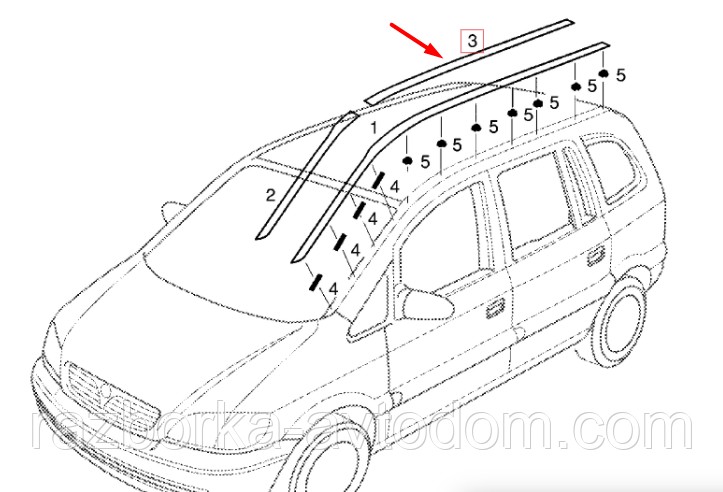 Накладка молдинг даху правий Opel Zafira A (1999-2005) OE:24435151