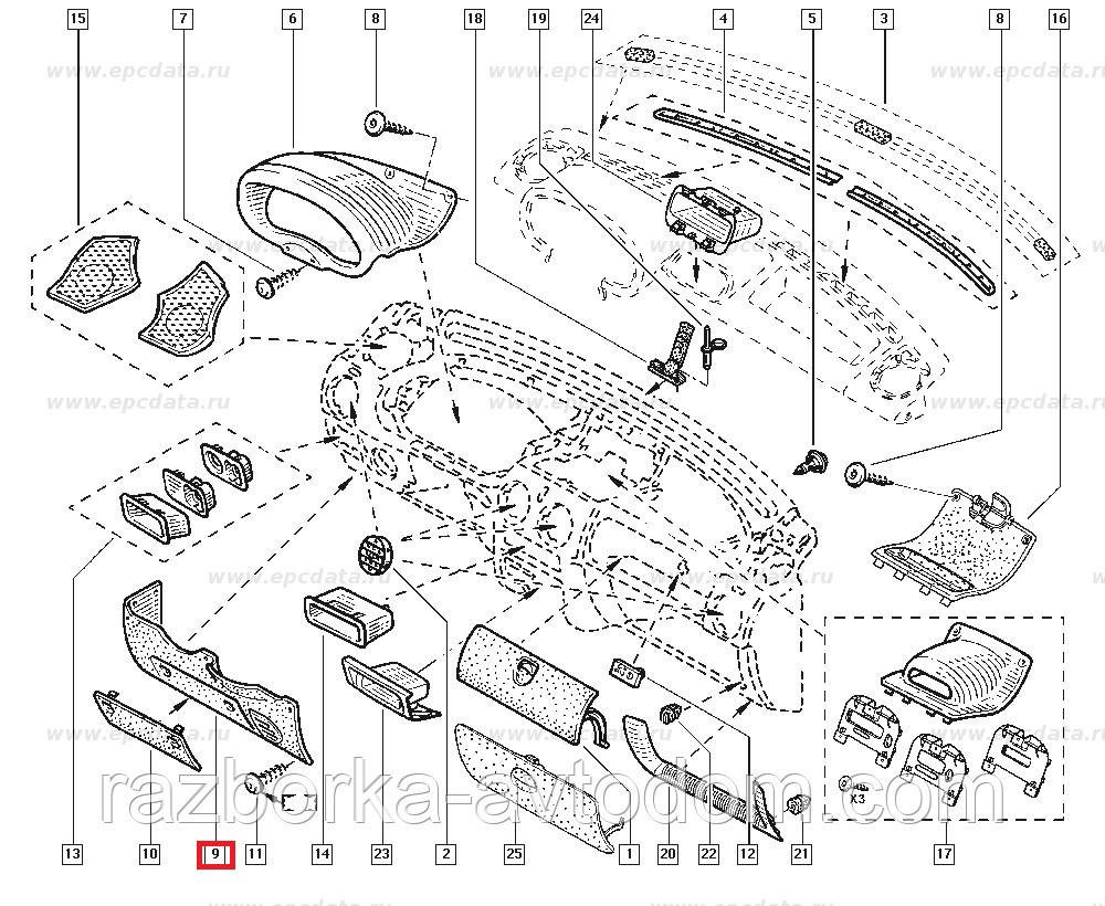 Заглушка під панель приладів Renault Kangoo (2003-2008) OE:8200218944